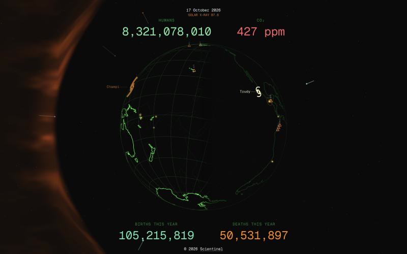 Climate Services in a browser: a green wireframe Earth with live earthquakes, cyclones, volcanoes and solar wind, and counters for world population and CO₂.